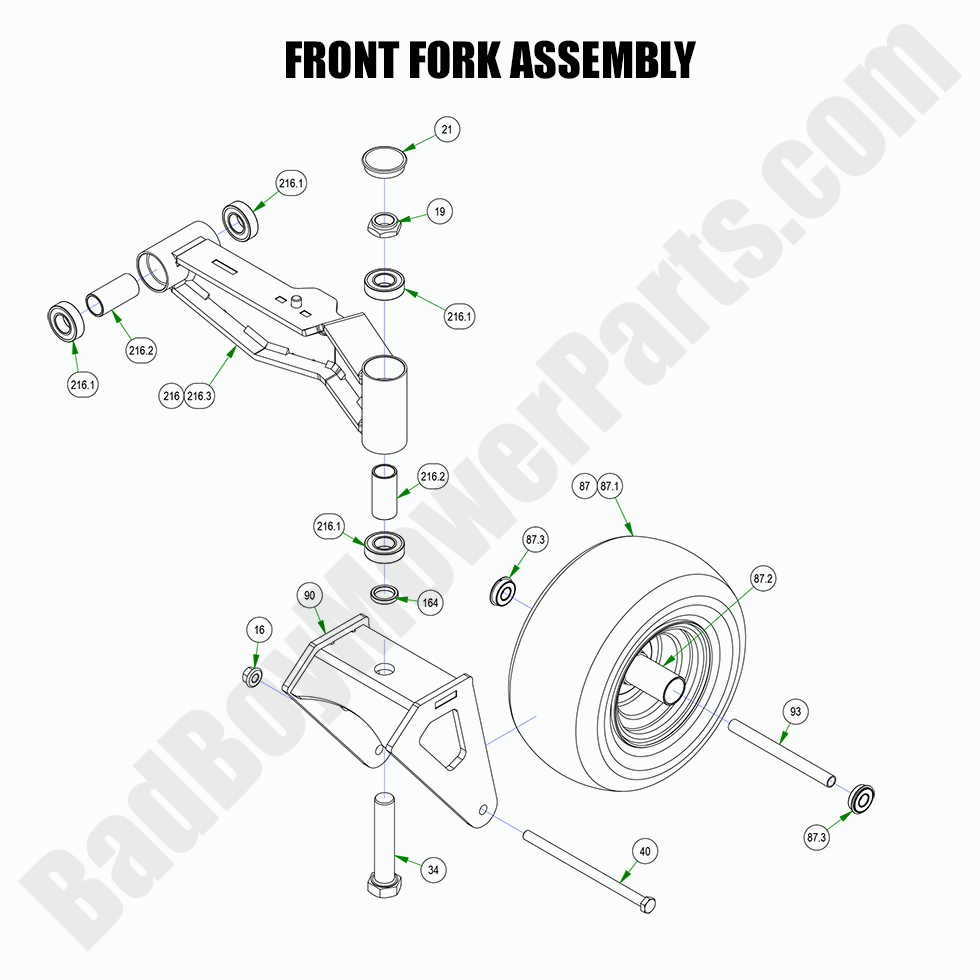 2811 - Bad Boy Mower Parts Lookup > 2022 > Maverick > Front Fork Assembly